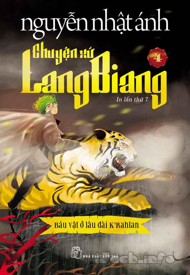 Chuyện Xứ Lang Biang – Tập 4 Báu Vật Ở Lâu Đài K’Rahlan