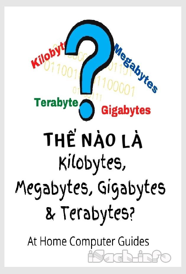 Thế nào là Megabyte, Gigabyte, Terabyte?